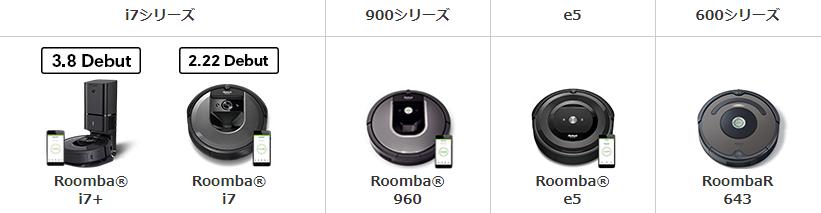 ルンバ比較