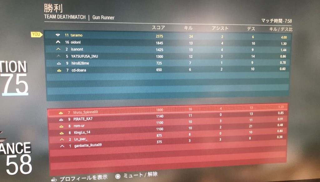 X3使用CODMW