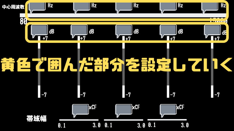 ミックスアンプ Astro Mixamp向けイコライザー設定まとめ A40 Eq ゆとりーまんどっとこむ